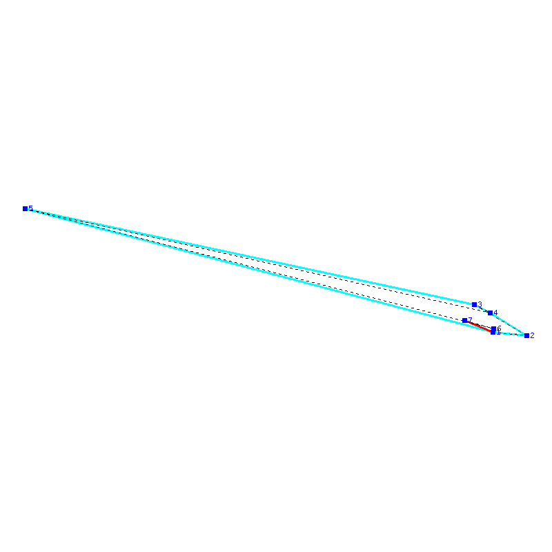 Flugauswertung